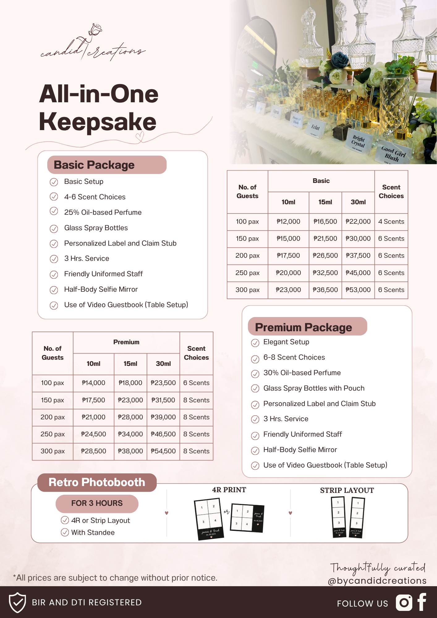 All-in-One Keepsake rates